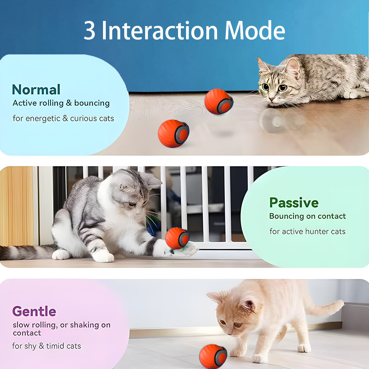 FurBuddy – Interactive Smart Cat Toy
