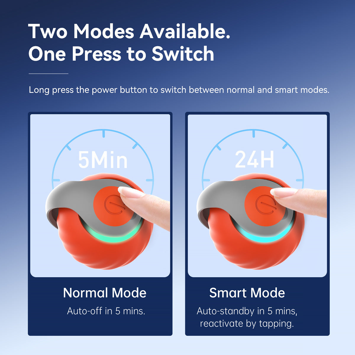 FurBuddy – Interactive Smart Cat Toy